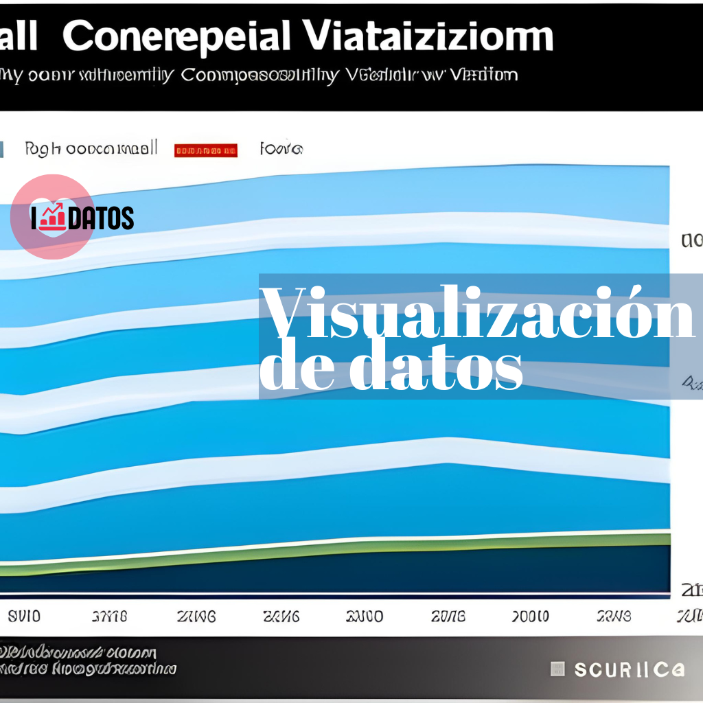 Visualización de datos